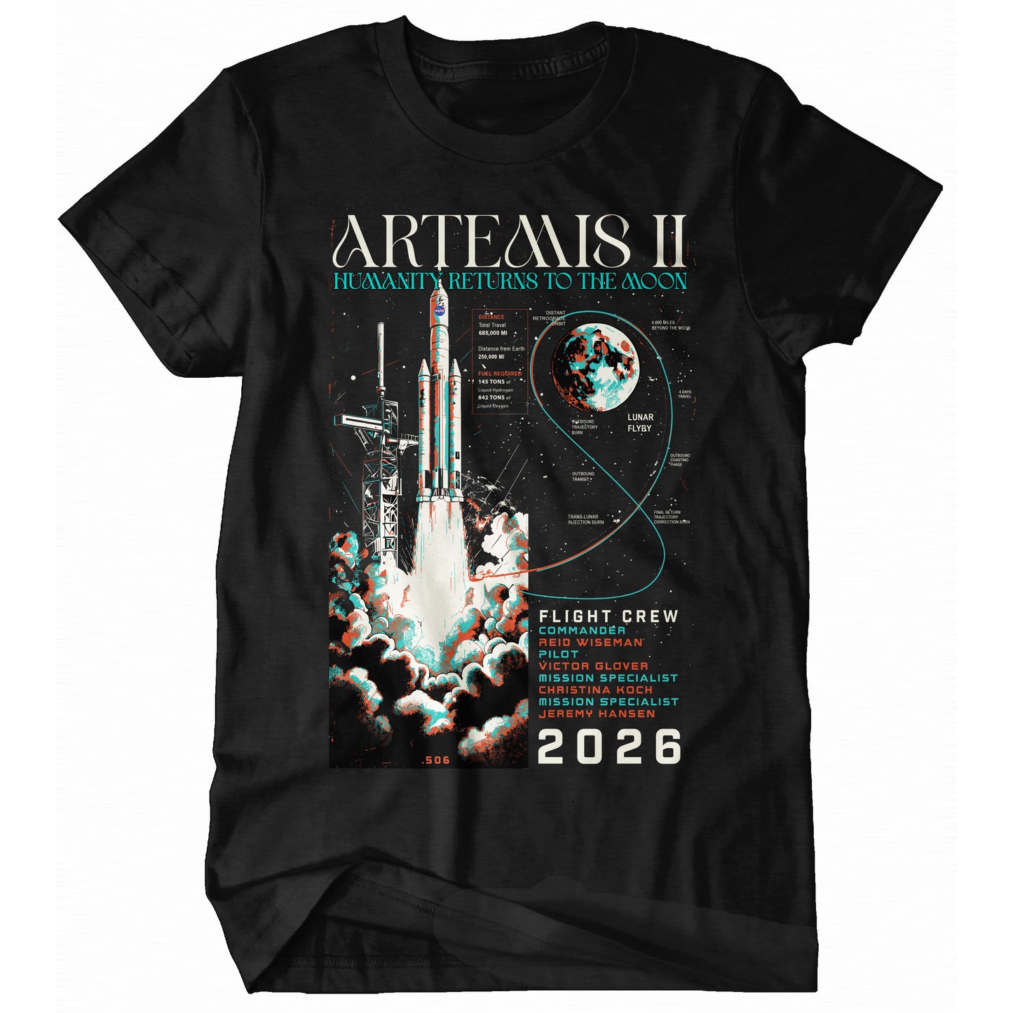 Artemis