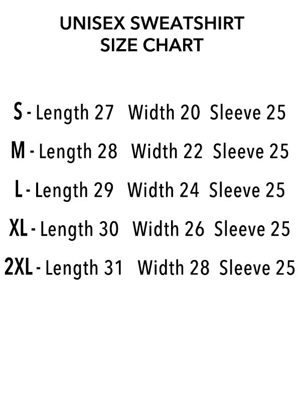 No Gains Without Pains