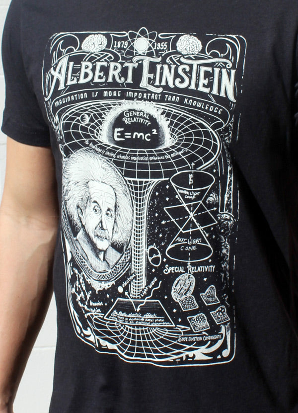 Albert Einstein - Point 506