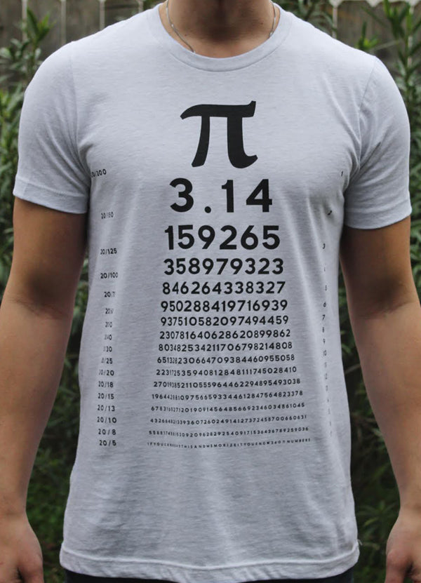 Pi Os Chart PI Chart – Point 506