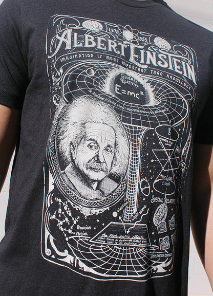 Albert Einstein - Point 506