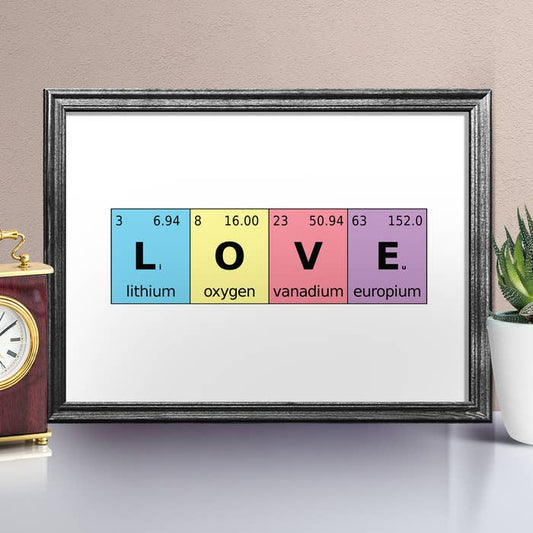love elements, love periodic table, love wall art