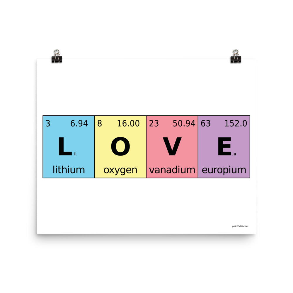 Periodic Table of Love Element Poster - Point 506