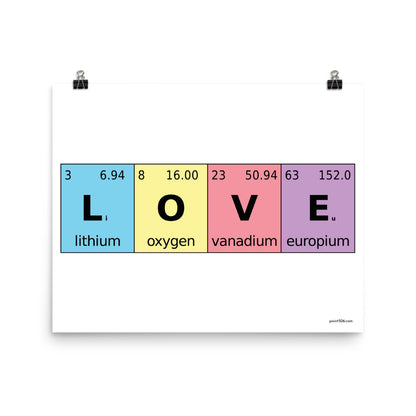 Periodic Table of Love Element Poster - Point 506