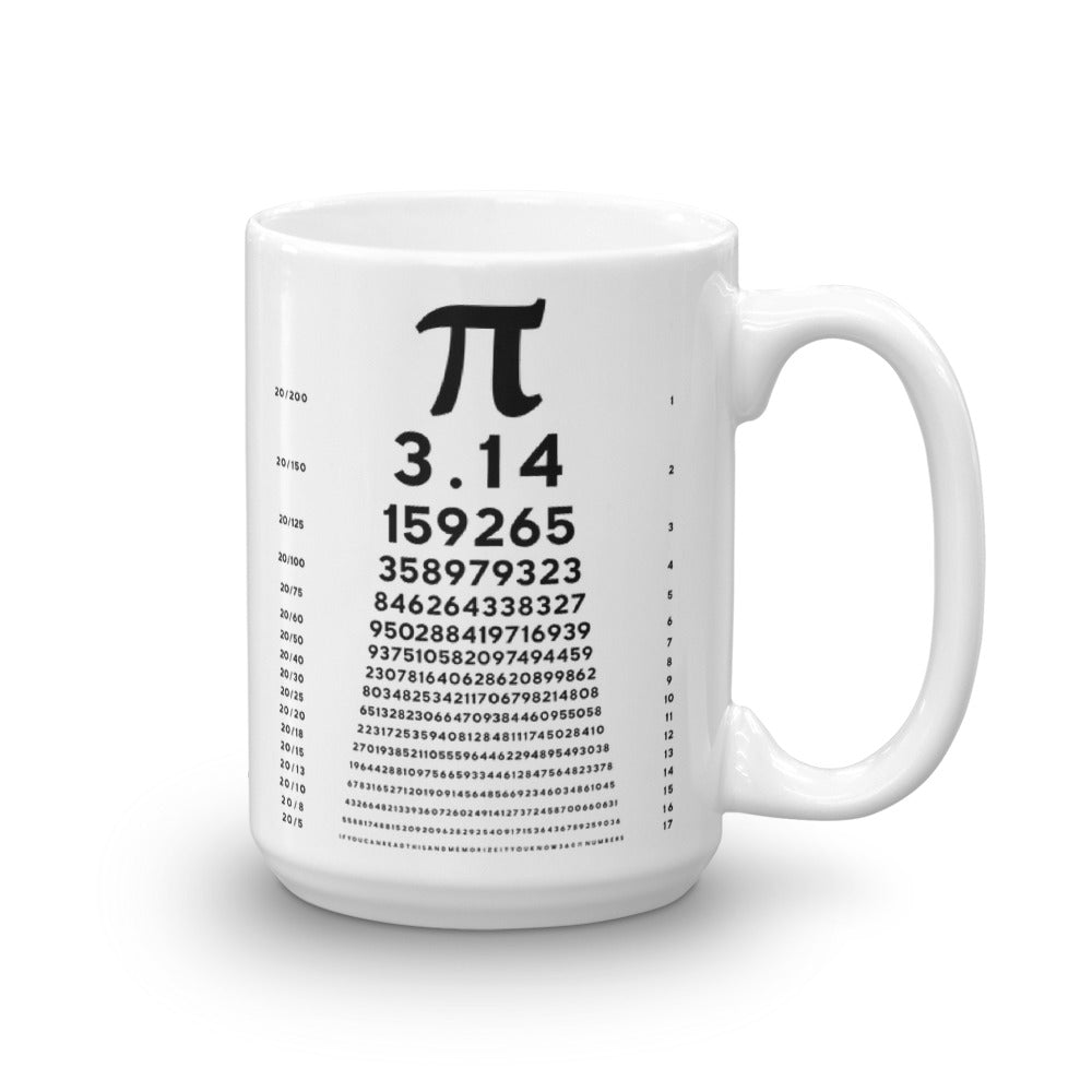 Pi Chart Coffee Mug - Point 506