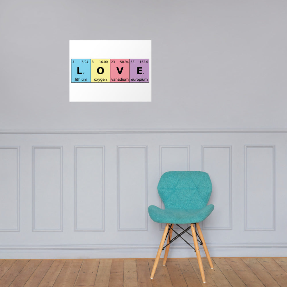 Periodic Table of Love Element Poster - Point 506