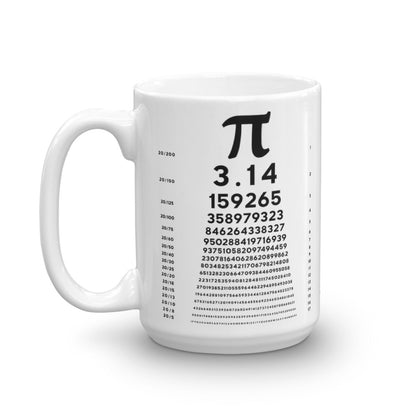 Pi Chart Coffee Mug - Point 506