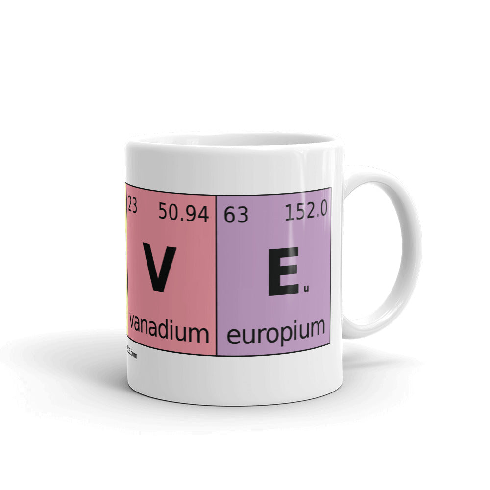 Periodic Table of Love Elements Mug - Point 506